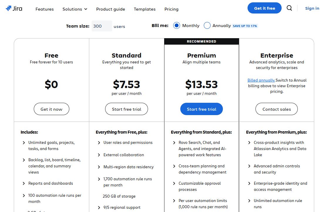 Jira pricing on May 18, 2025