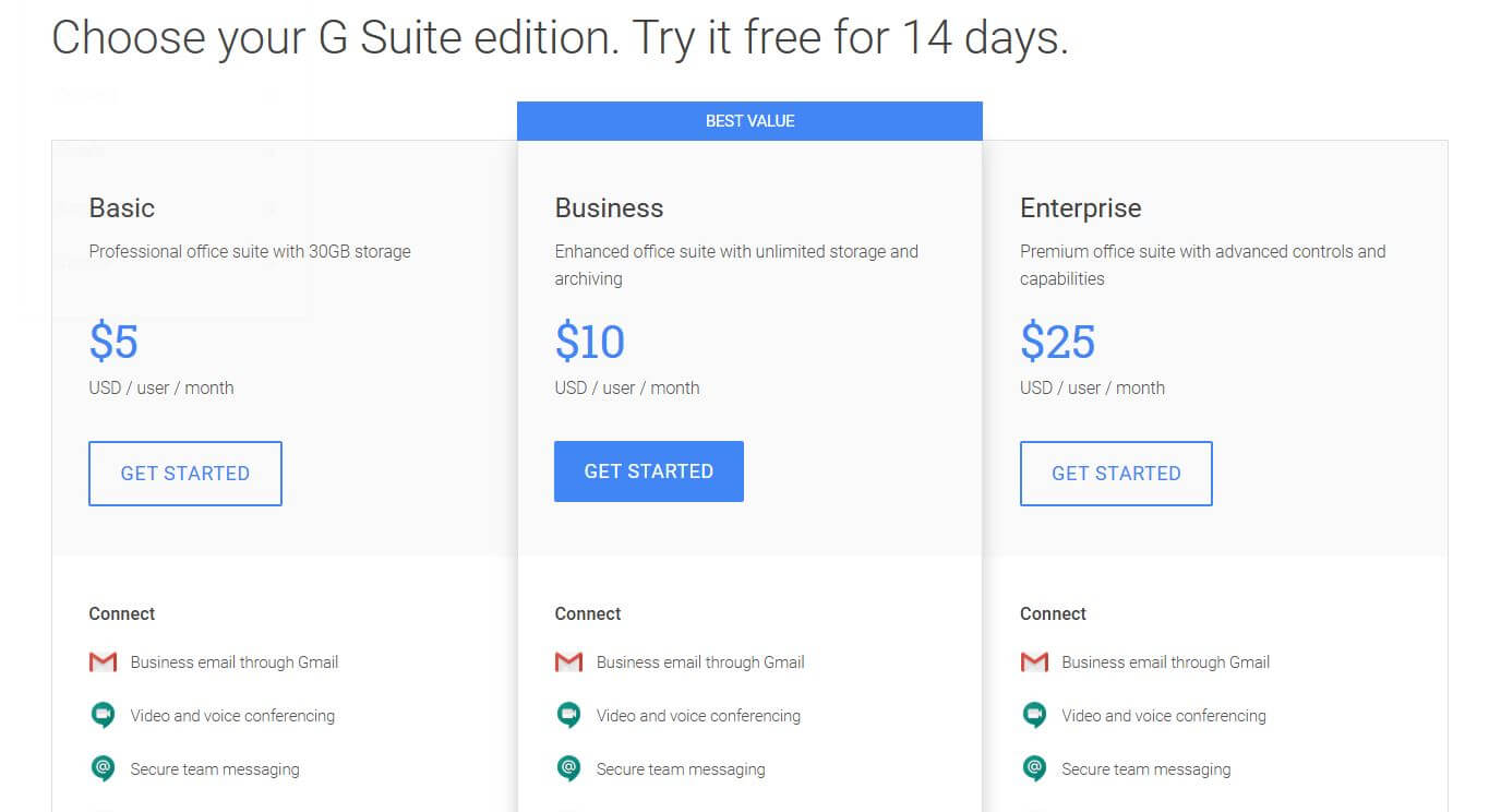 Google Workspace Pricing Changes PriceTimeline