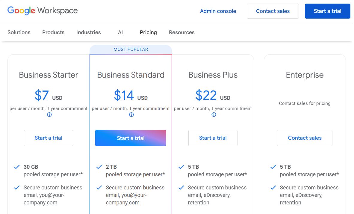 Google Workspace Pricing Changes PriceTimeline