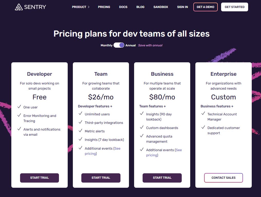 Sentry pricing on May 20, 2025