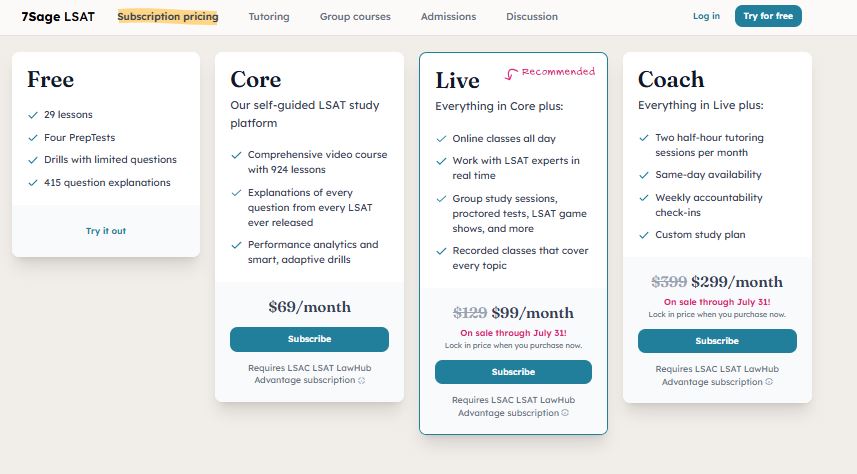 7Sage pricing on July 9, 2025