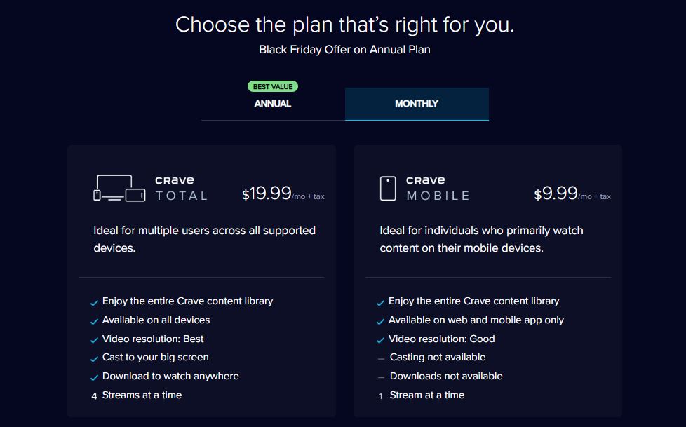 Crave pricing on November 18, 2022