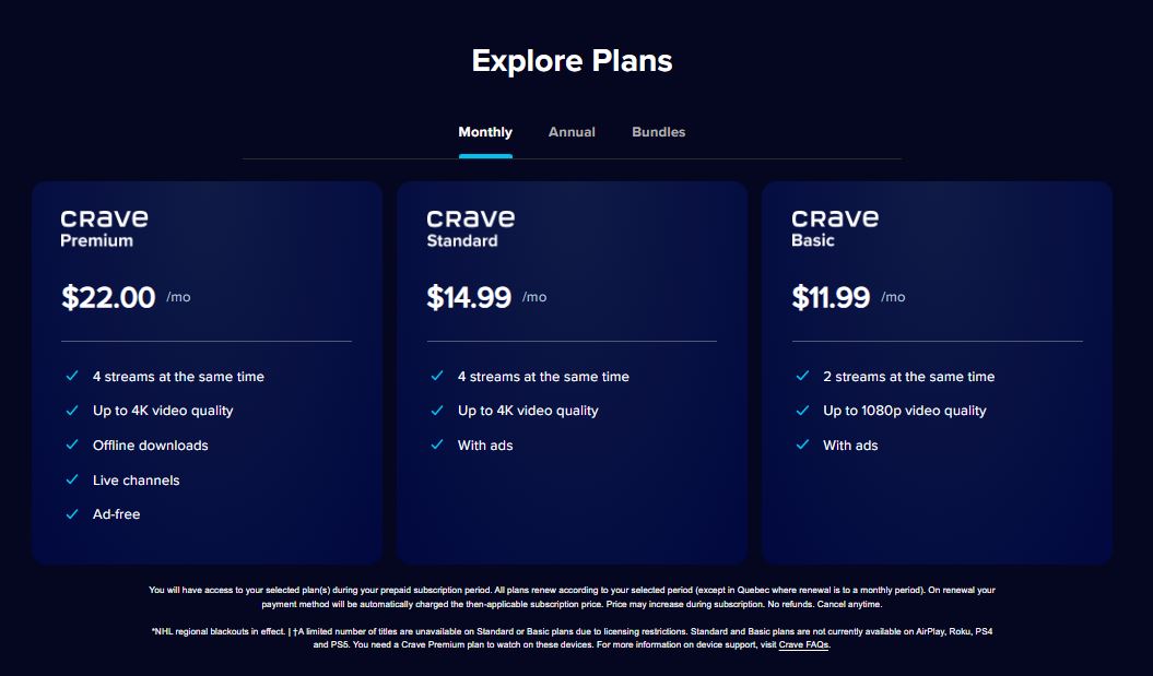 Crave pricing on July 8, 2025