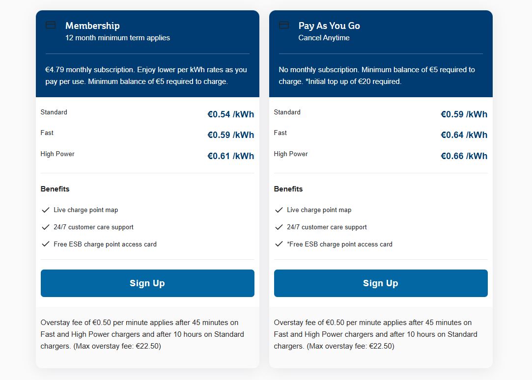 ESB EV Charging Membership pricing on July 30, 2025