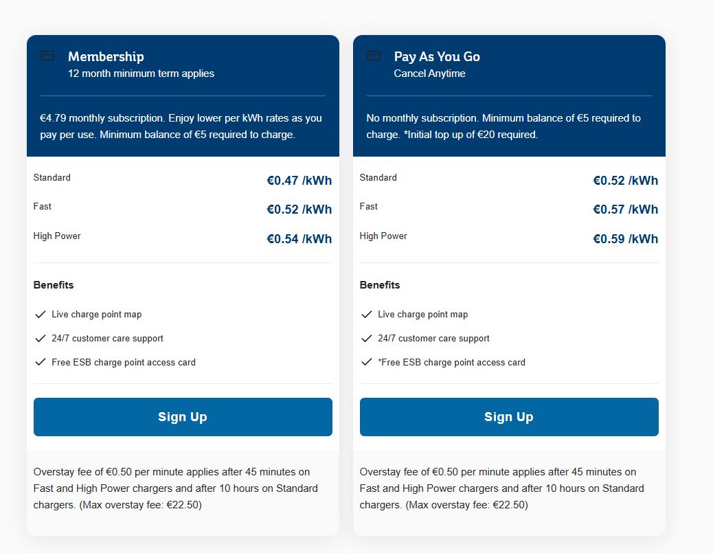ESB EV Charging Membership pricing on July 23, 2025