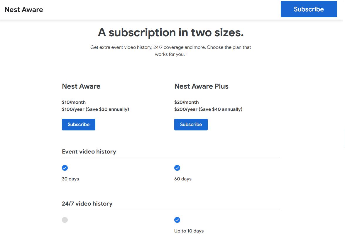 Google Nest Aware Subscription pricing on July 16, 2025