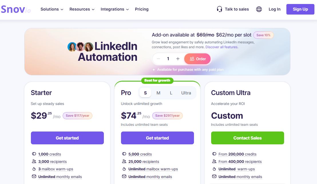 Snov pricing on July 28, 2025