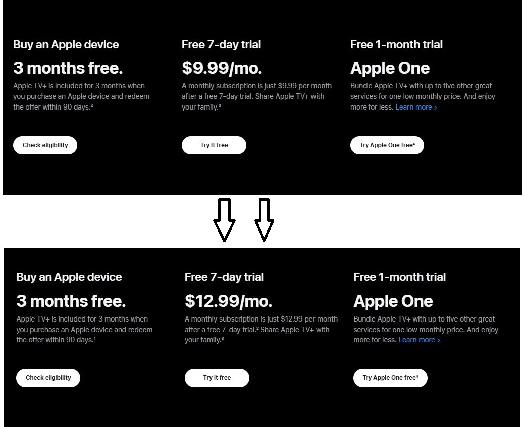 Apple TV+ Update on Subscription Price Increase in 2025