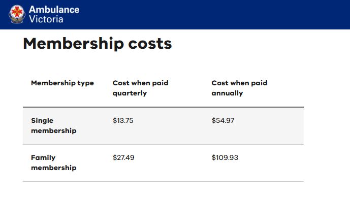 Ambulance Victoria membership pricing on August 1, 2025