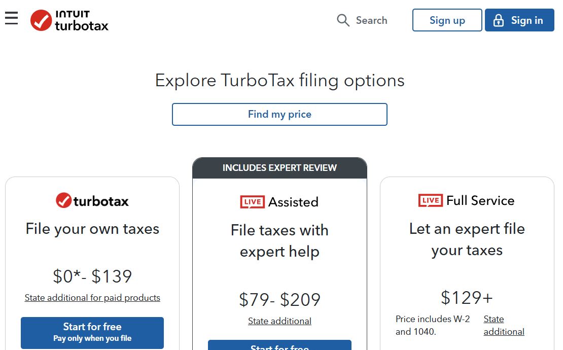 TurboTax pricing on August 1, 2025