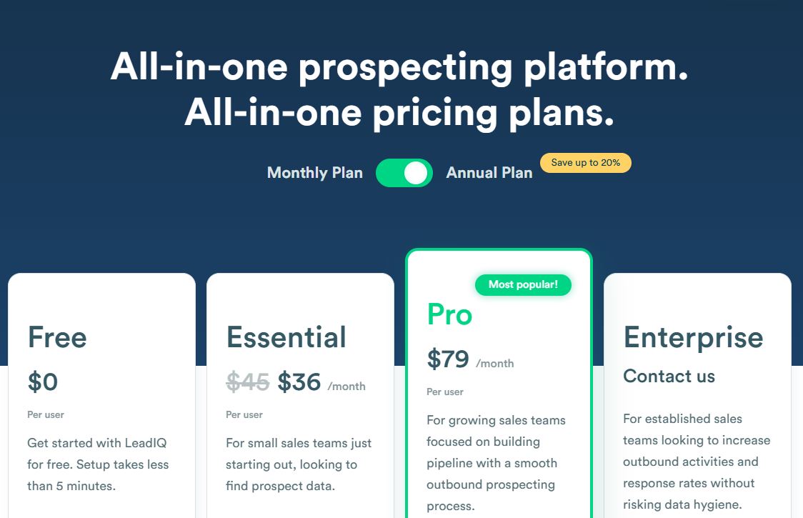 LeadIQ pricing on July 10, 2025