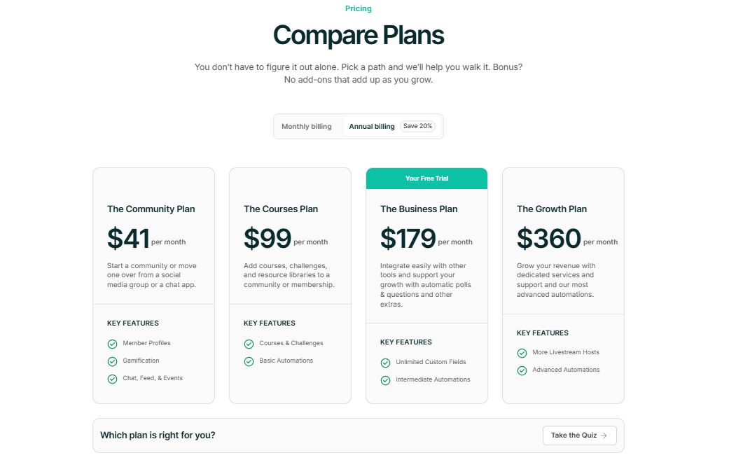 Mighty Networks pricing on July 25, 2025