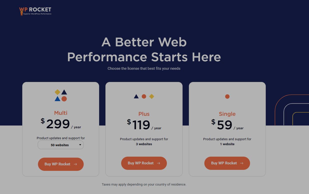 WP Rocket pricing on August 3, 2025