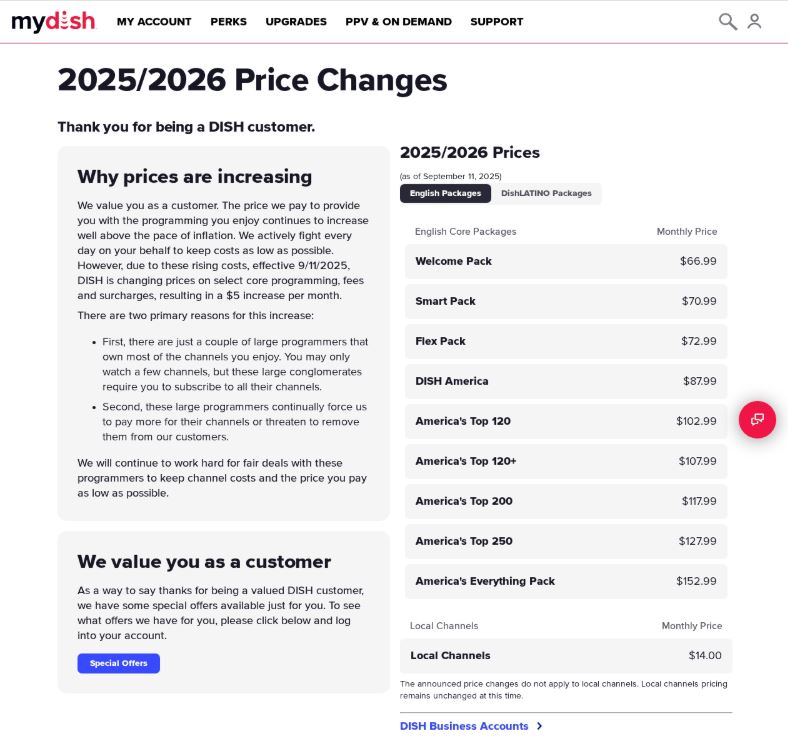 Dish Network Update on Packages Price Increase on September 11th