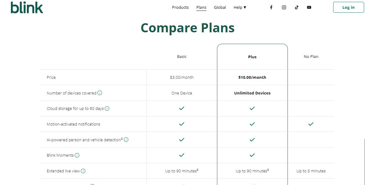 Blink Subscription pricing on September 8, 2025