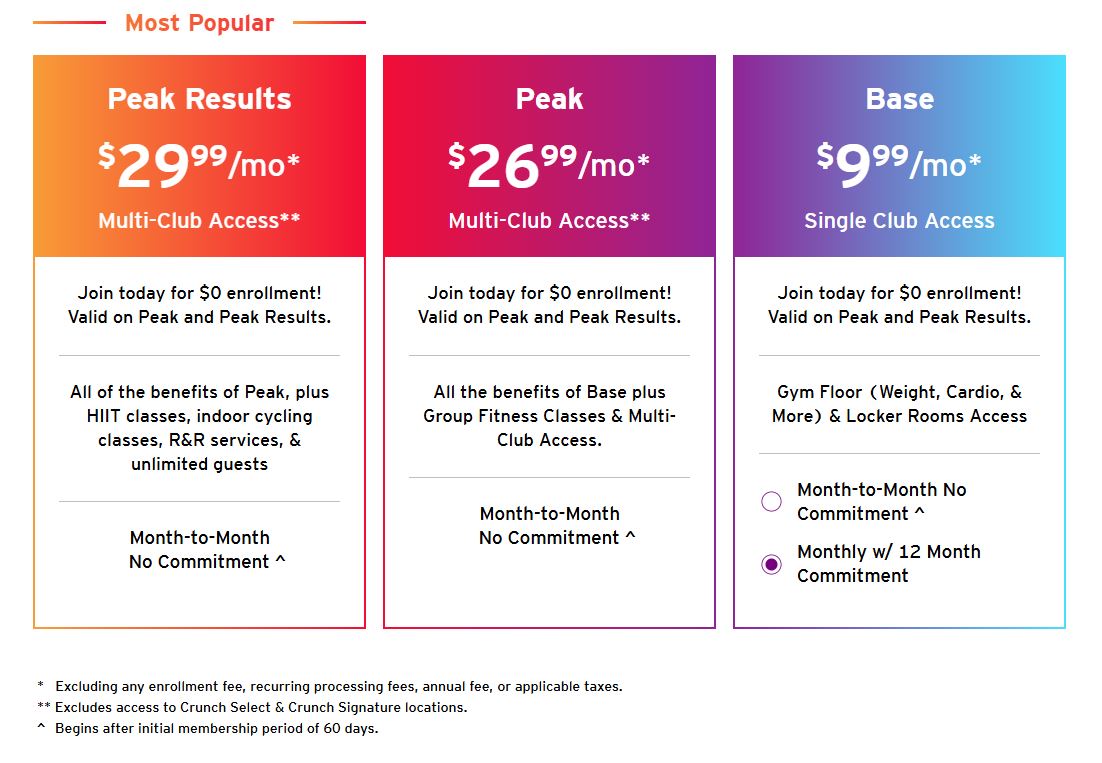 Crunch Fitness Membership pricing on September 16, 2025