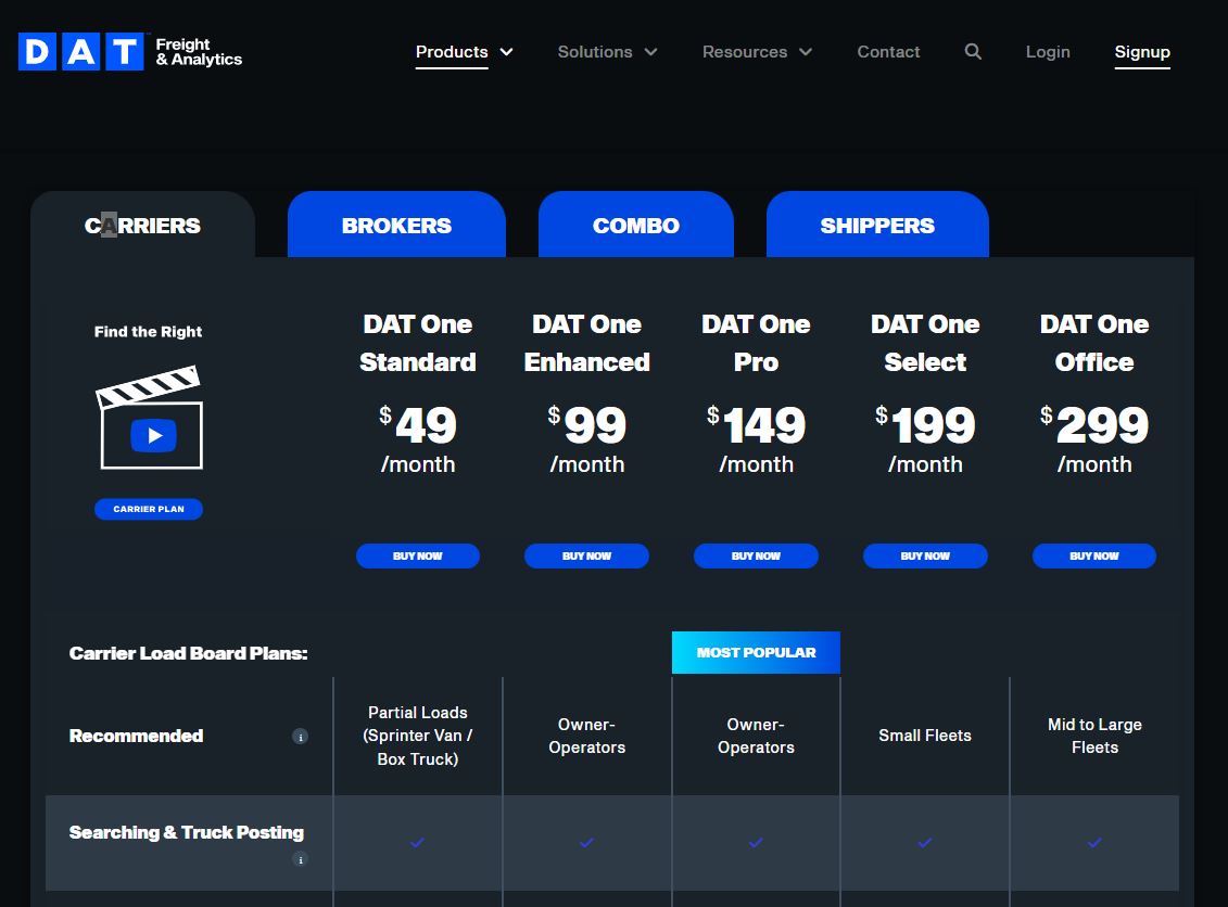 DAT One Subscription pricing on September 26, 2025