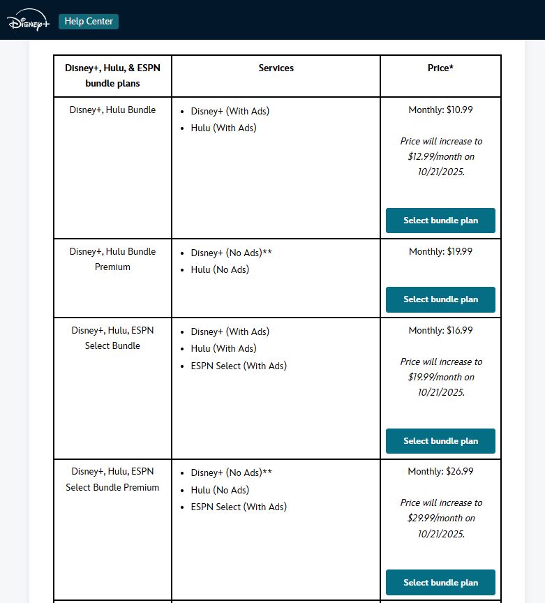 Disney Plus Subscription Pricing Changes PriceTimeline
