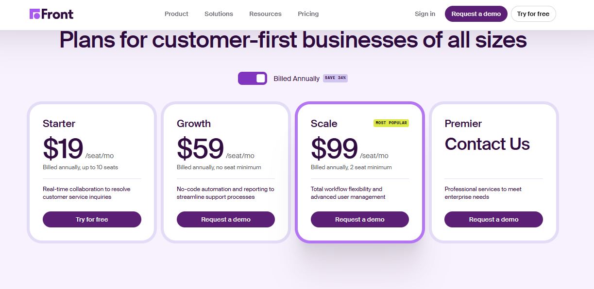 Front pricing on August 5, 2025