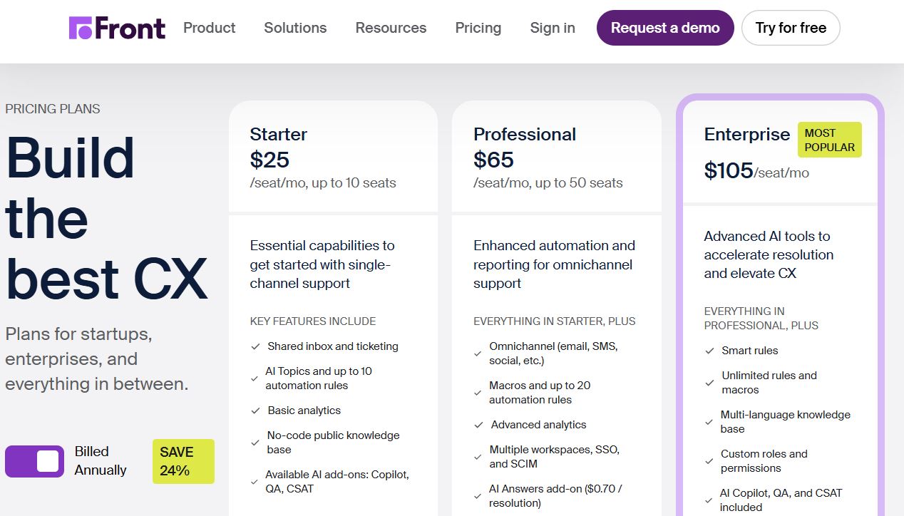 Front pricing on September 2, 2025