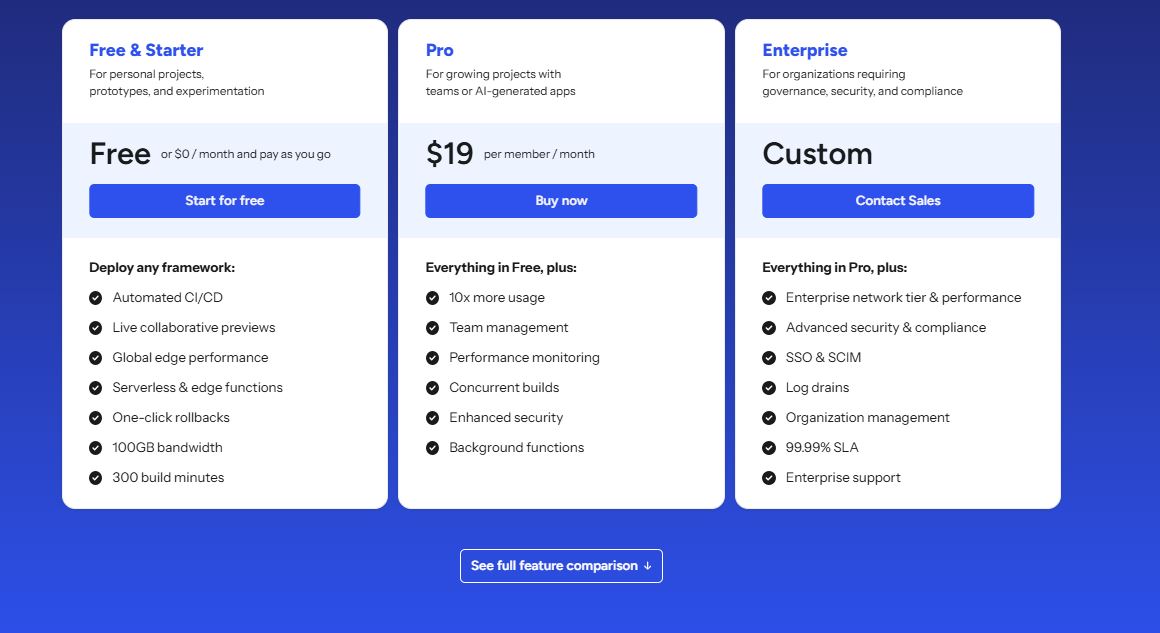 Netlify pricing on August 29, 2025