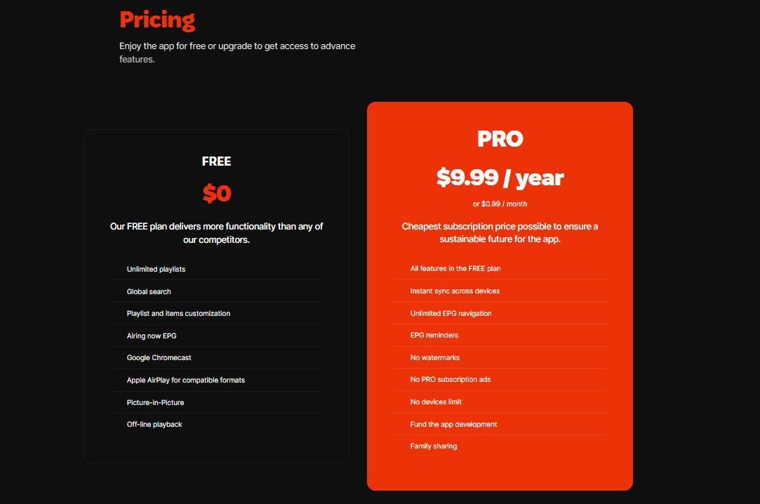 UHF App pricing on May 21, 2025