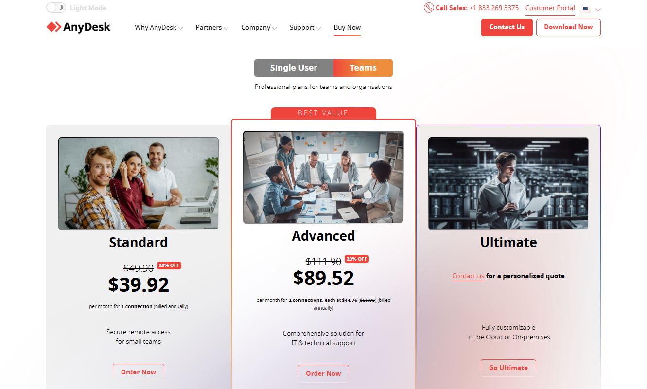 AnyDesk pricing on October 14, 2025
