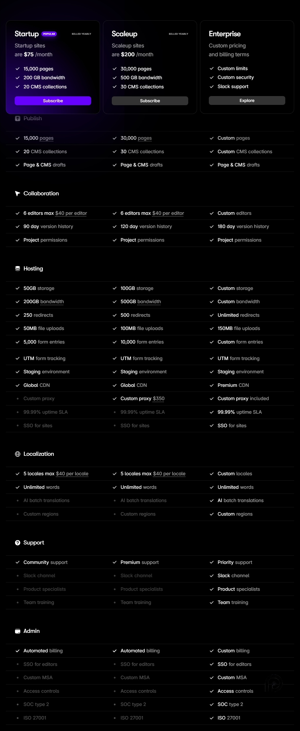 Framer pricing on February 10, 2025