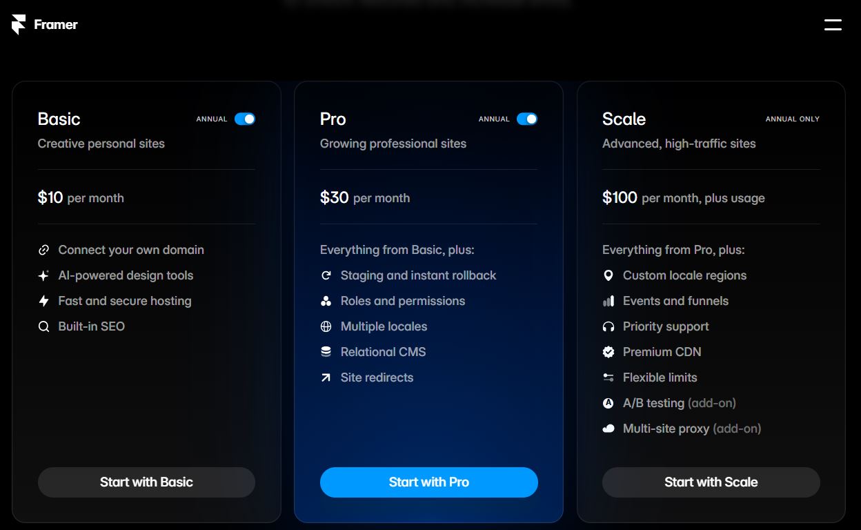 Framer pricing on October 9, 2025