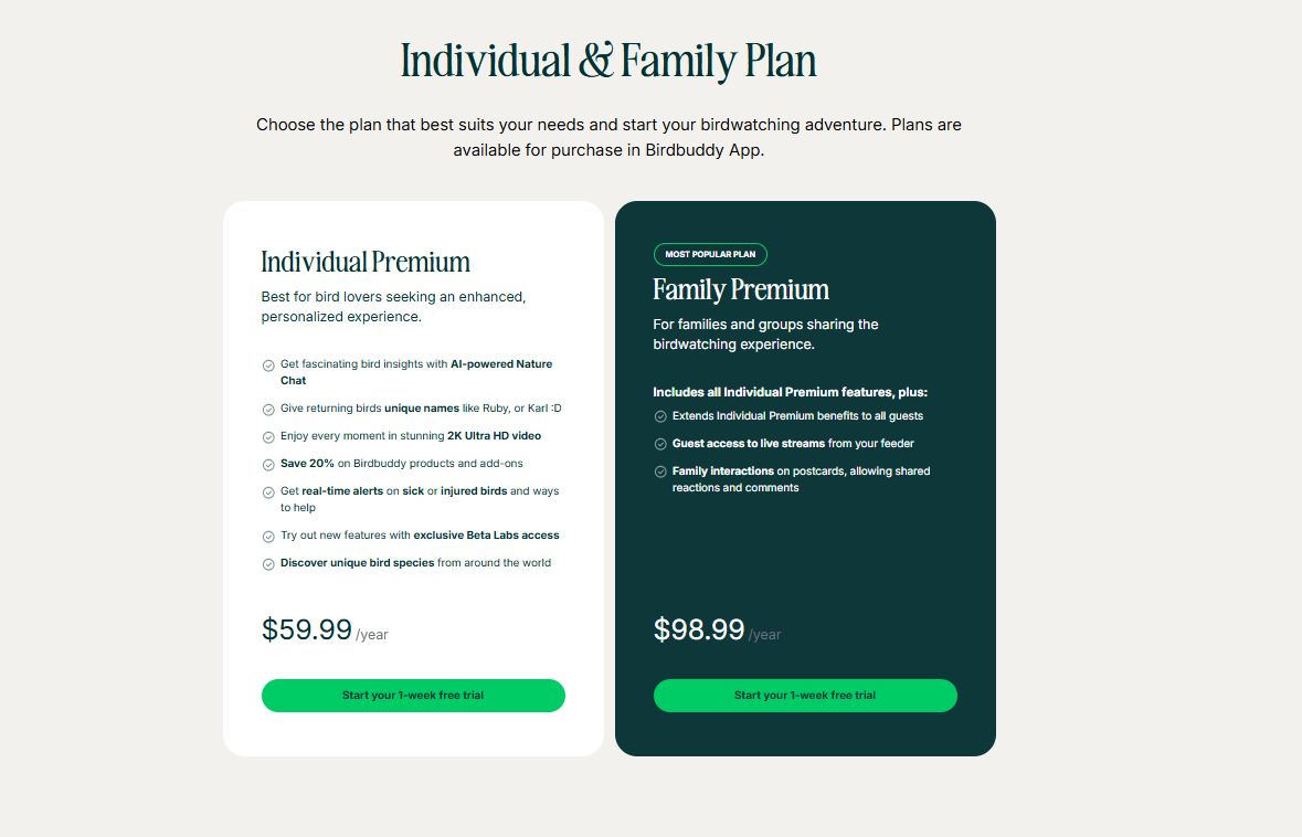 BirdBuddy Subscription pricing on November 24, 2025