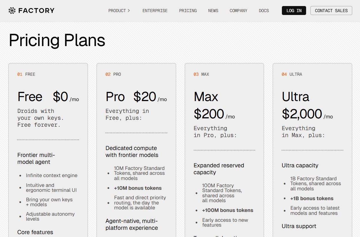 Factory AI pricing on November 14, 2025