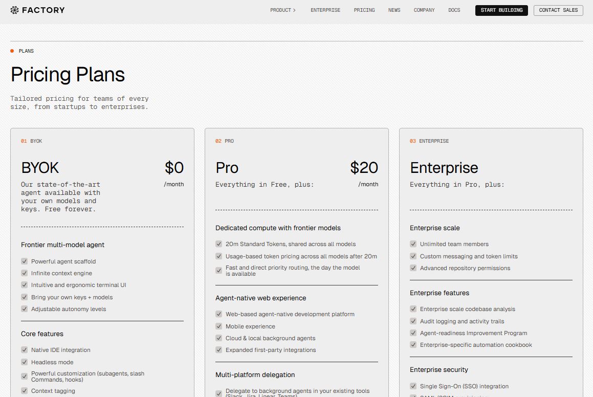 Factory AI pricing on October 10, 2025