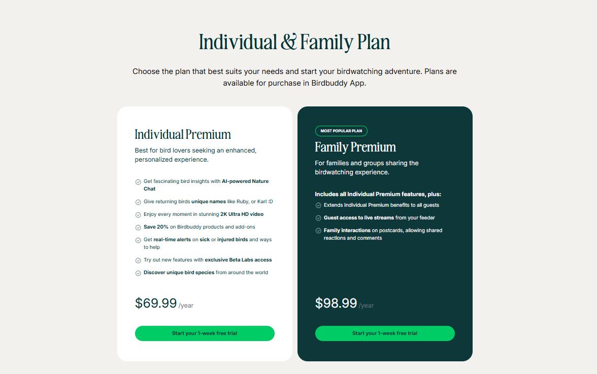 BirdBuddy Subscription pricing on December 2, 2025