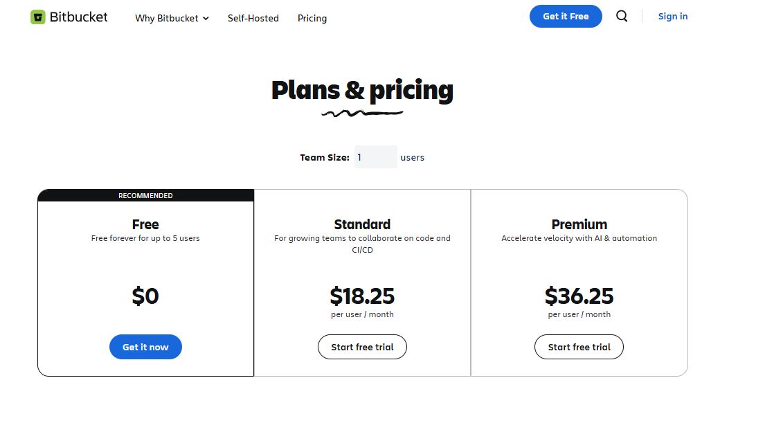 Bitbucket pricing on December 17, 2025