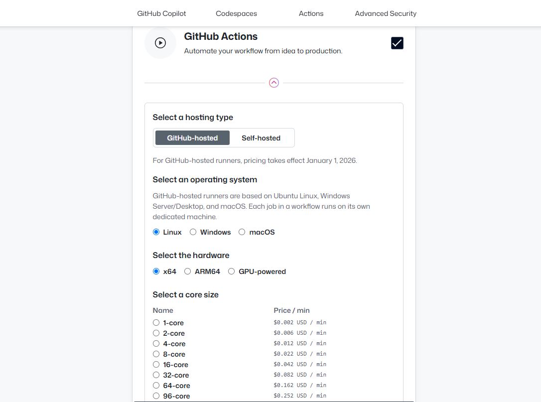 GitHub Actions pricing on December 16, 2025