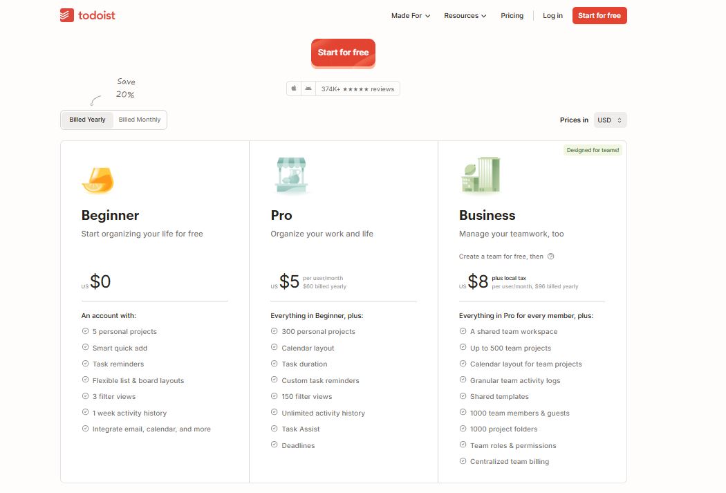 Todoist pricing on December 10, 2025