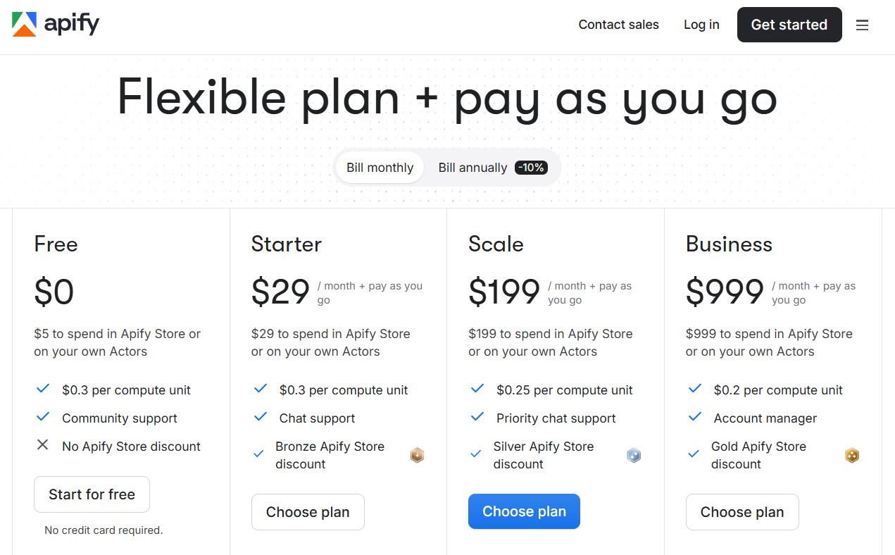 Apify pricing on January 13, 2026