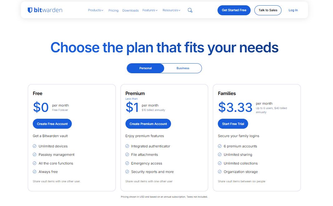 Bitwarden pricing on December 11, 2025