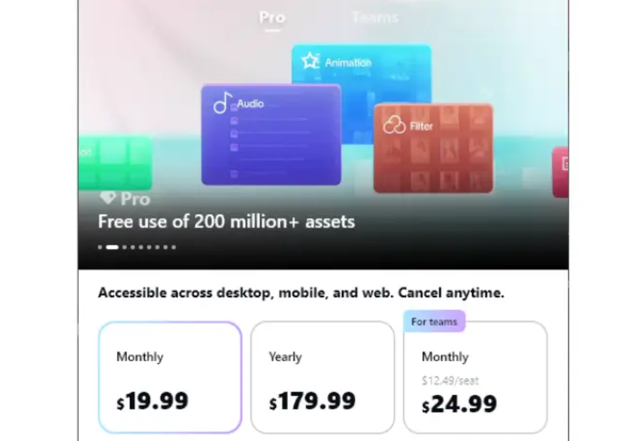 CapCut pricing on January 26, 2026