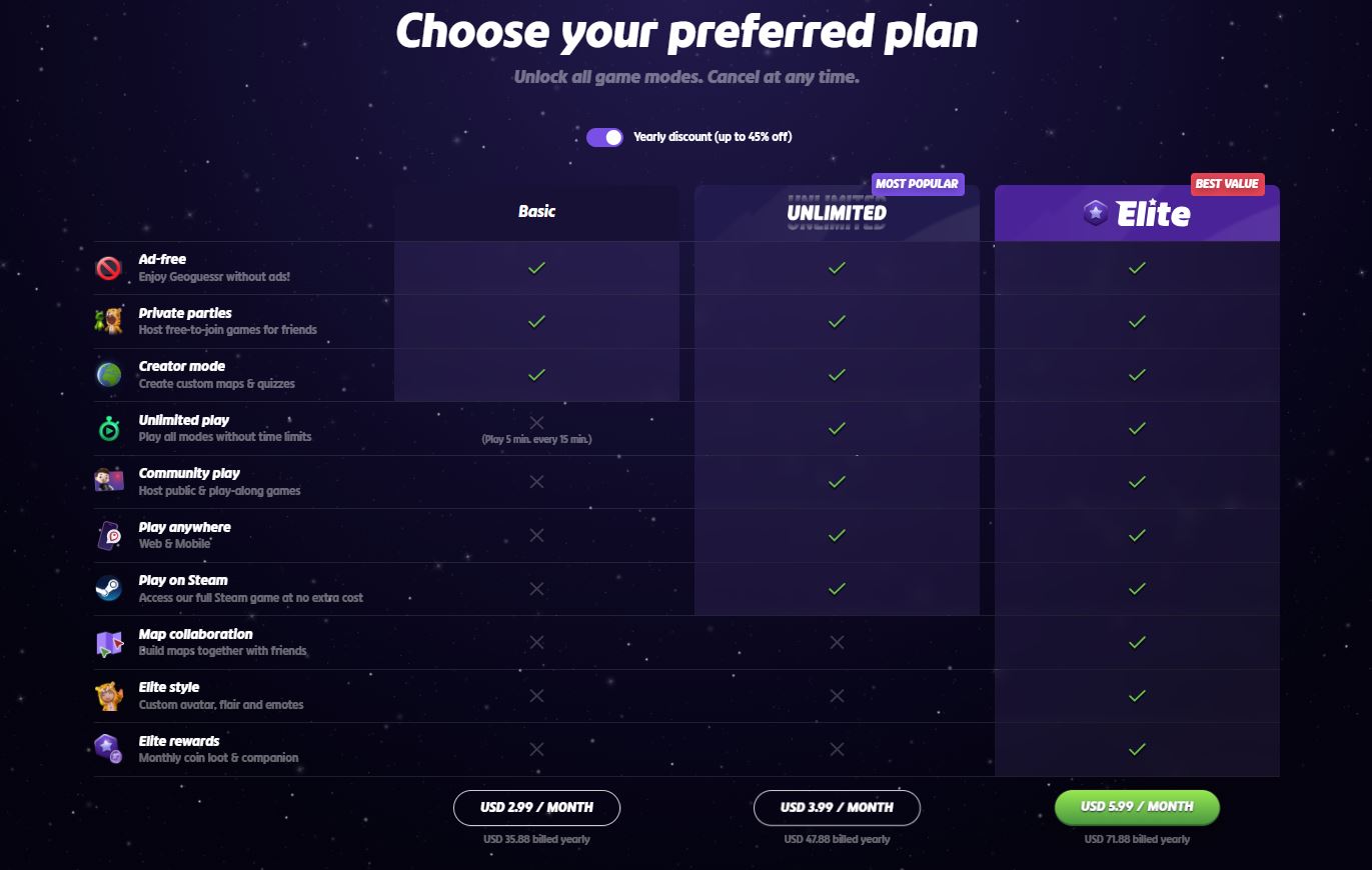 GeoGuessr pricing on January 27, 2026