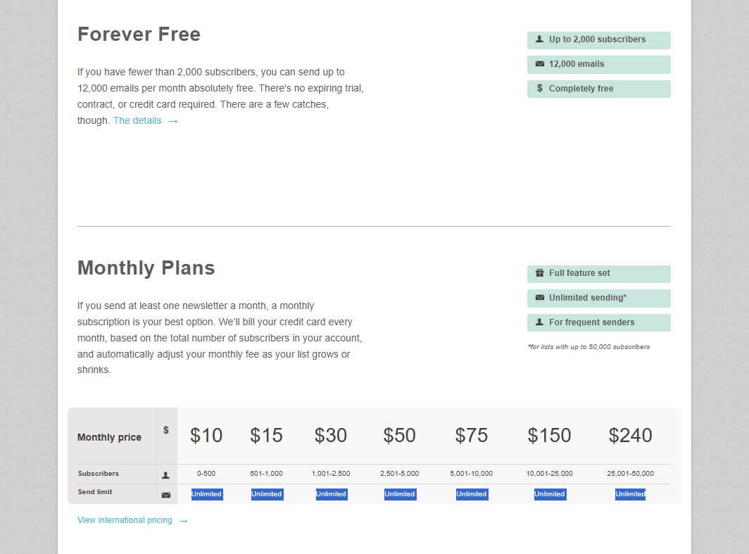 Mailchimp pricing on February 4, 2013