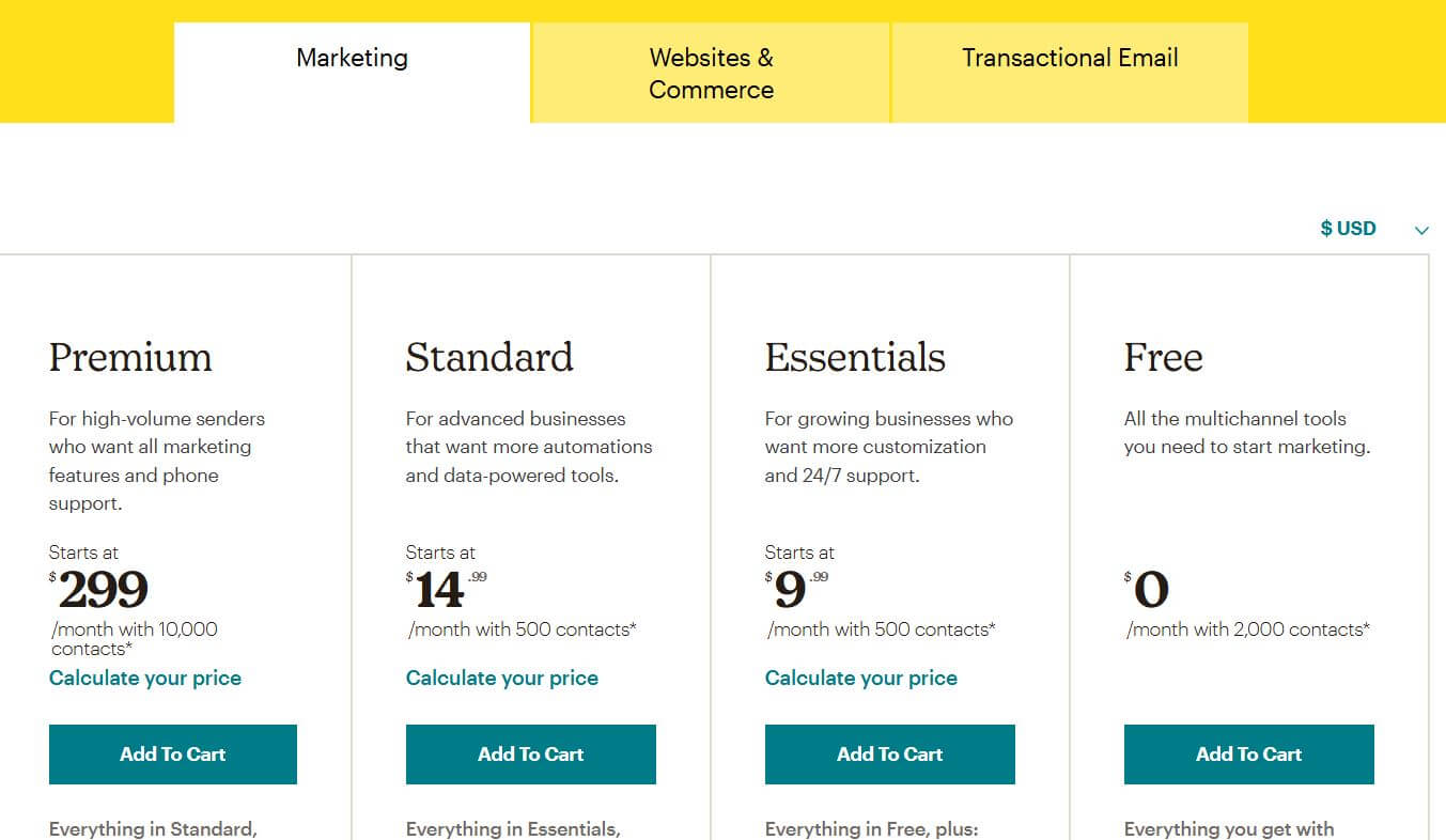 Mailchimp pricing on June 3, 2021