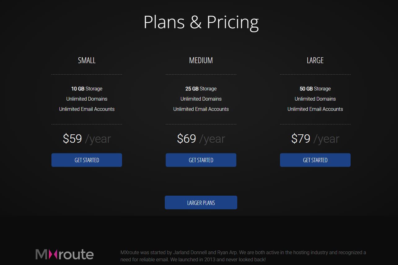 MXroute pricing on January 21, 2026