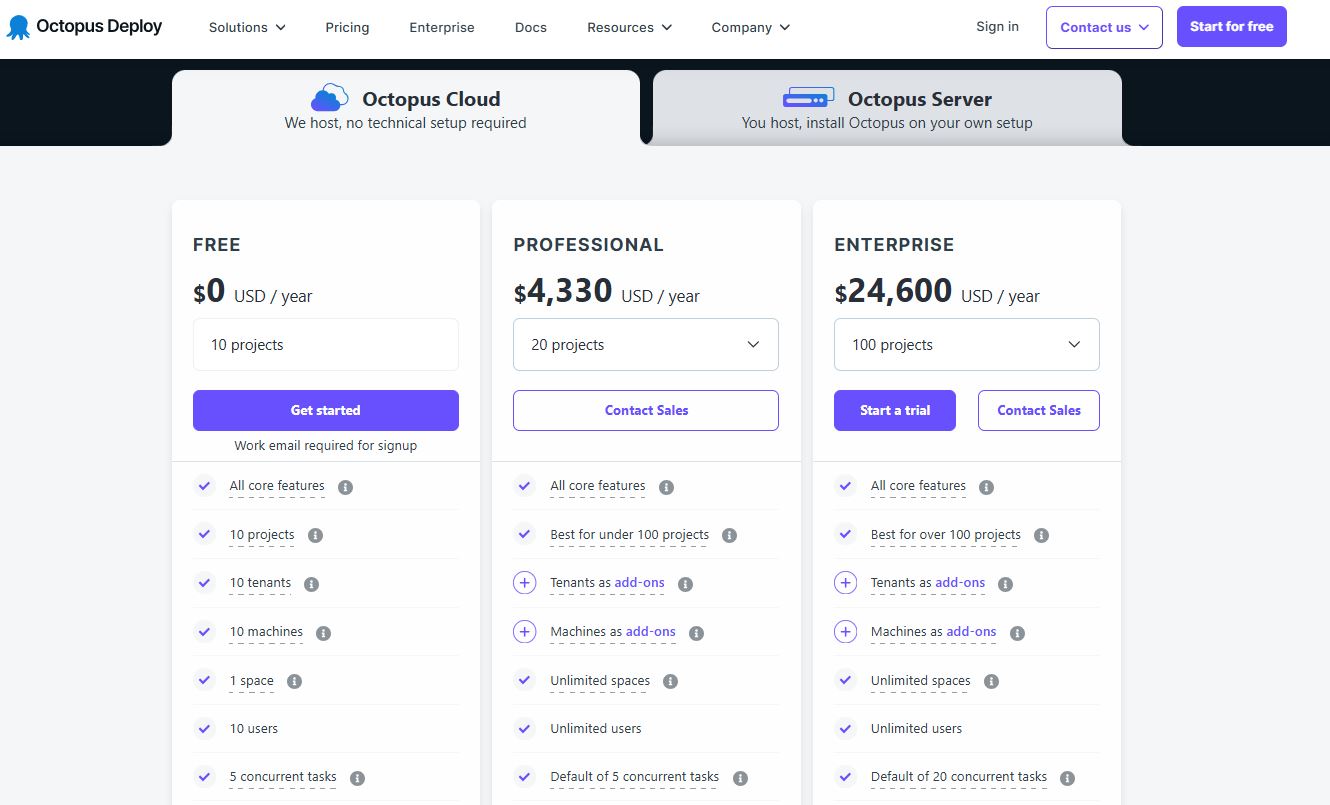 Octopus Deploy pricing on January 29, 2026