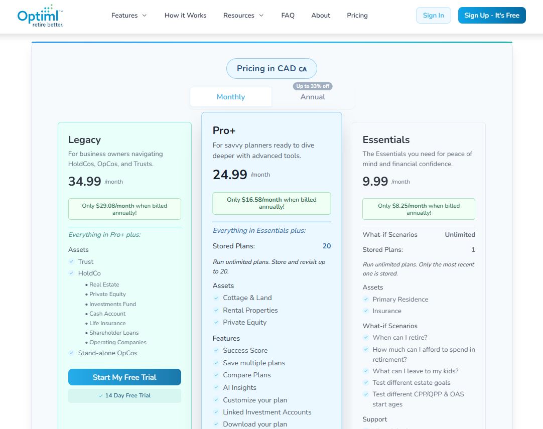 Optiml pricing on January 8, 2026