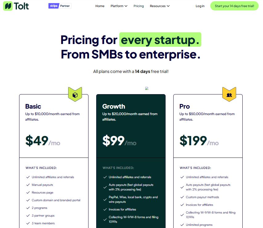 Tolt pricing on November 25, 2025