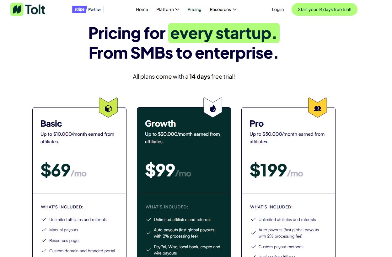 Tolt pricing on January 8, 2026