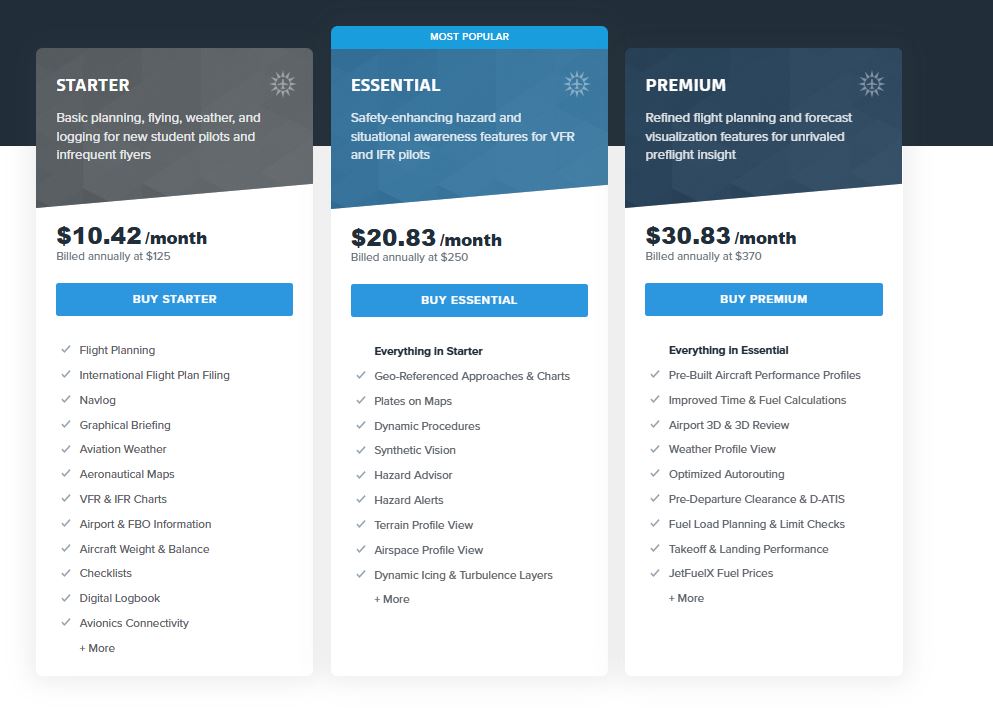 ForeFlight pricing on December 17, 2025