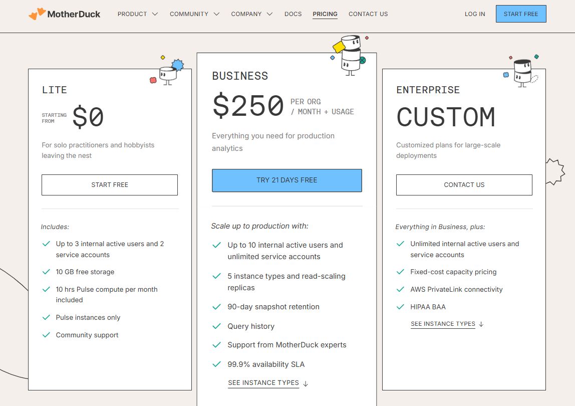 MotherDuck pricing on February 5, 2026