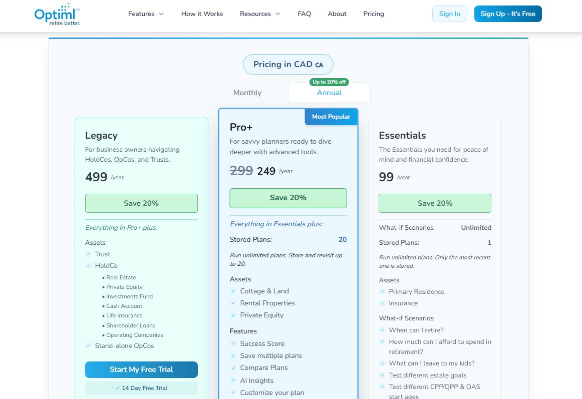 Optiml pricing on February 2, 2026